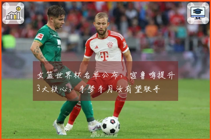 女篮世界杯名单公布，宫鲁鸣提升3大核心，李梦李月汝有望联手